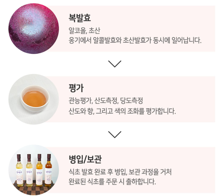꽃식초 12.jpg